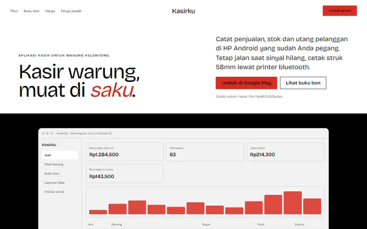 Kasirku